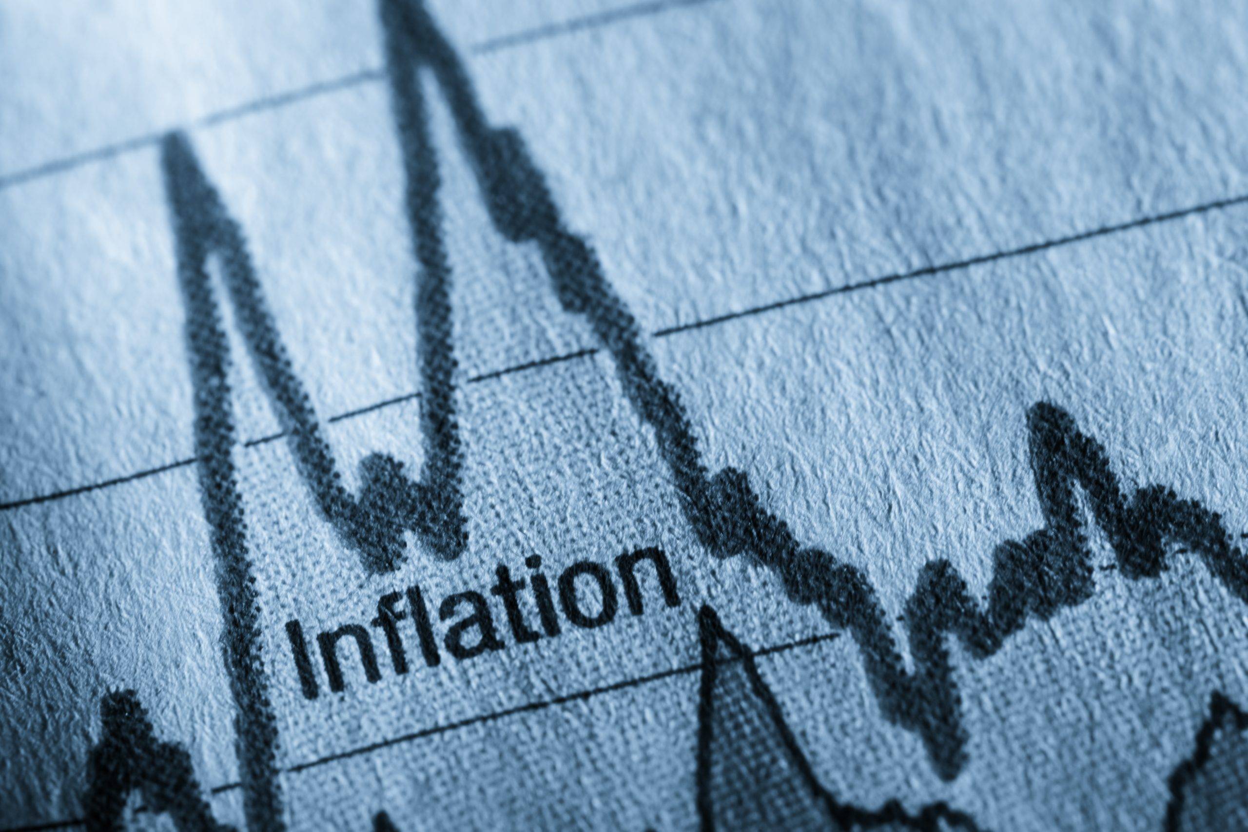 Inflation graph to show growth